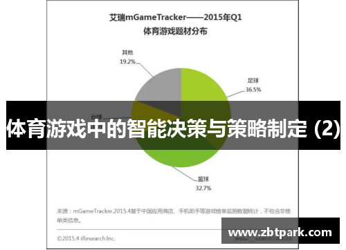 体育游戏中的智能决策与策略制定 (2)